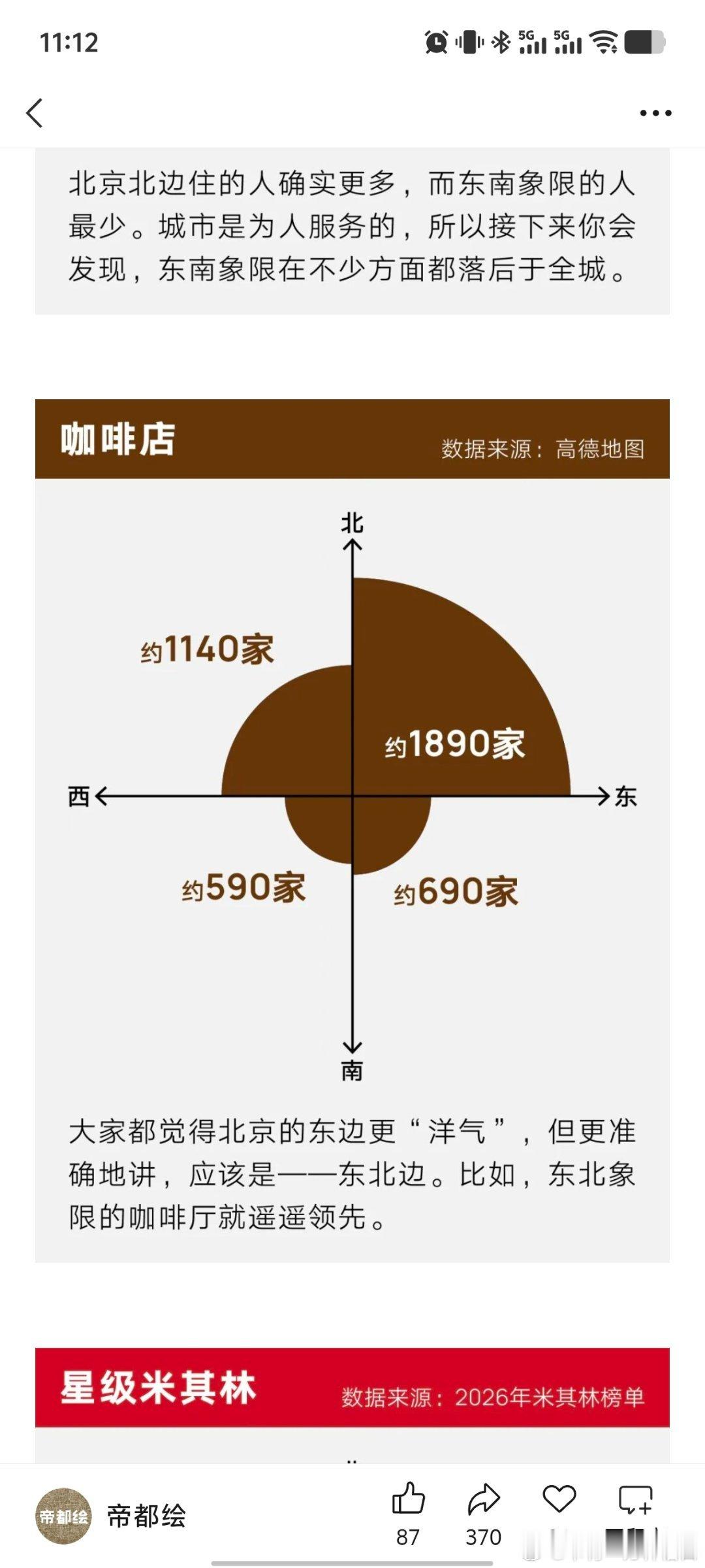 在北京就是要生活在朝阳区才好啊！可惜我从来没有在朝阳区住过 