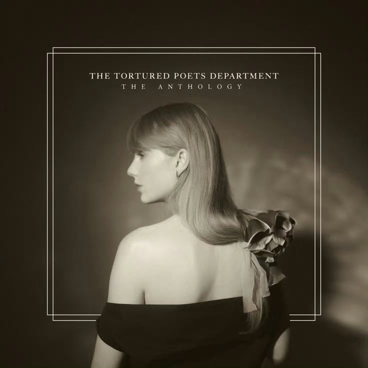 The Tortured Poets Department在Spotify平台突
