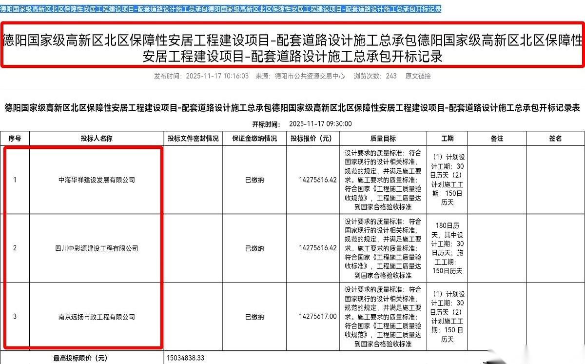 煮熟的鸭子，飞了。
而且是1500万的鸭子。
前脚刚公示你是第一名，全公司开香槟