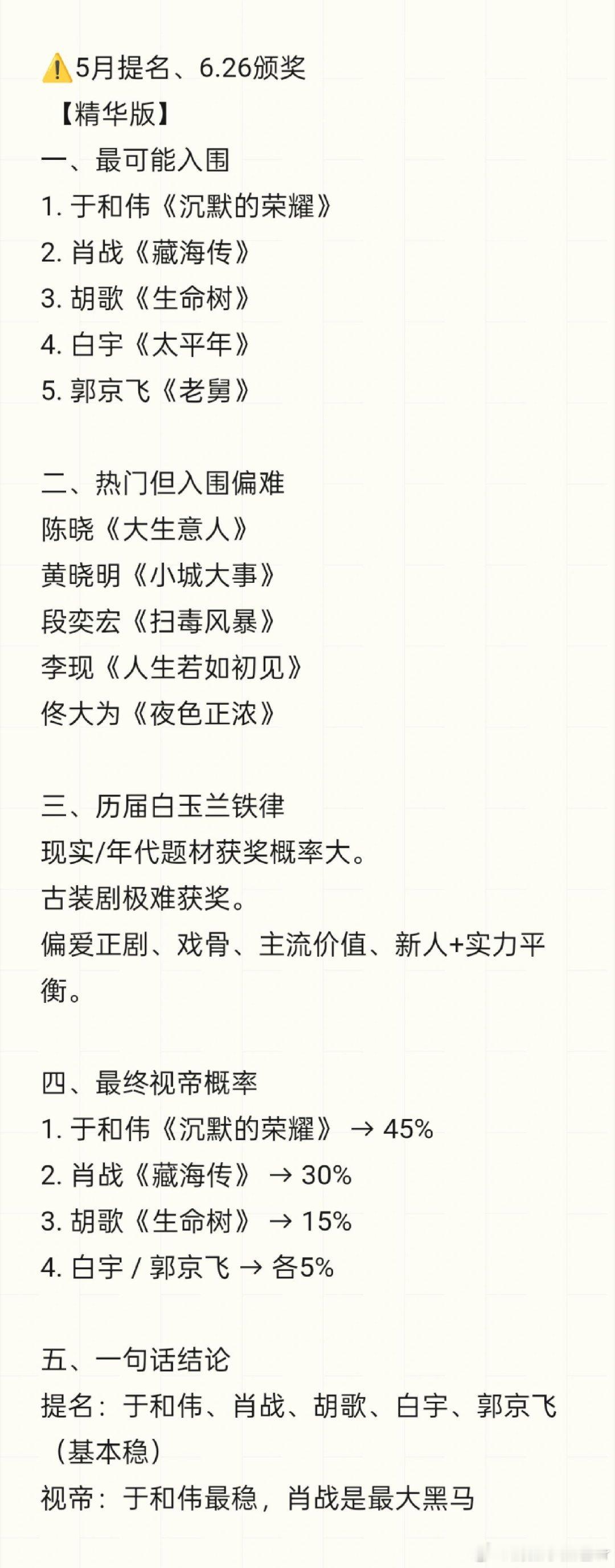 🍉2026白玉兰视帝预测，肖战白宇突出重围 