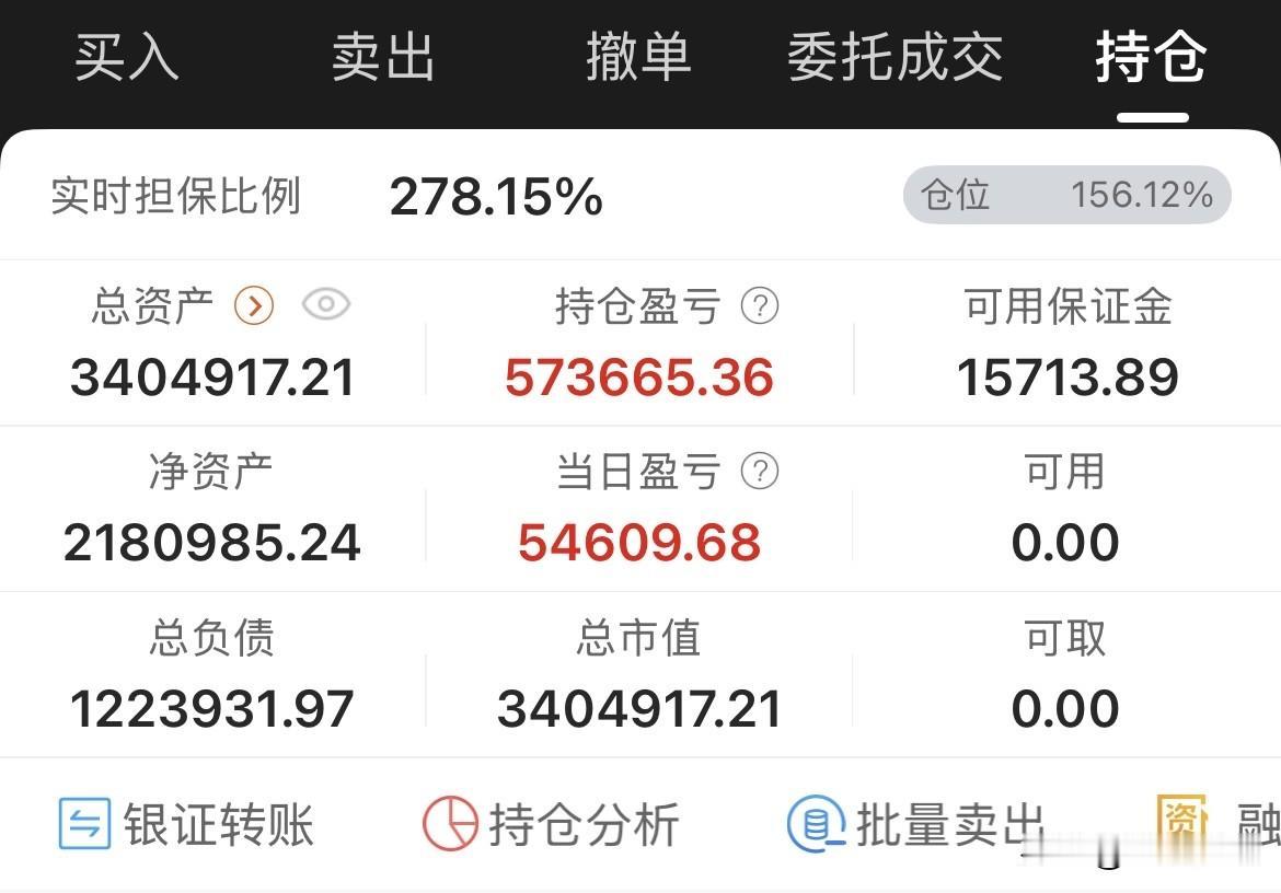 2026.4.14实盘记录：今日收益+5.46万，净资产218万，距离新高还差5