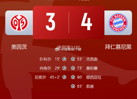 美因茨3比4拜仁 让3追4！拜仁4-3逆转美因茨迎9连胜 奥利塞世界波凯恩破门！