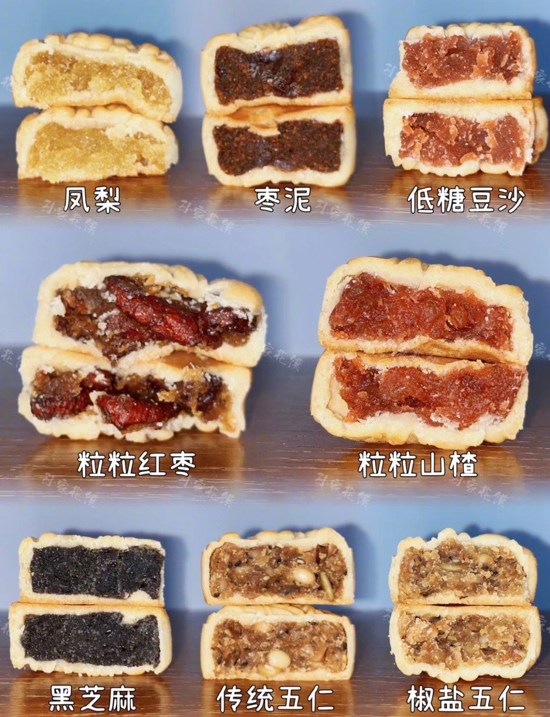 #这月饼吃的心惊胆战#吃过凤梨味道和豆沙味道的月饼后，我在想什么时候能出一个螺蛳