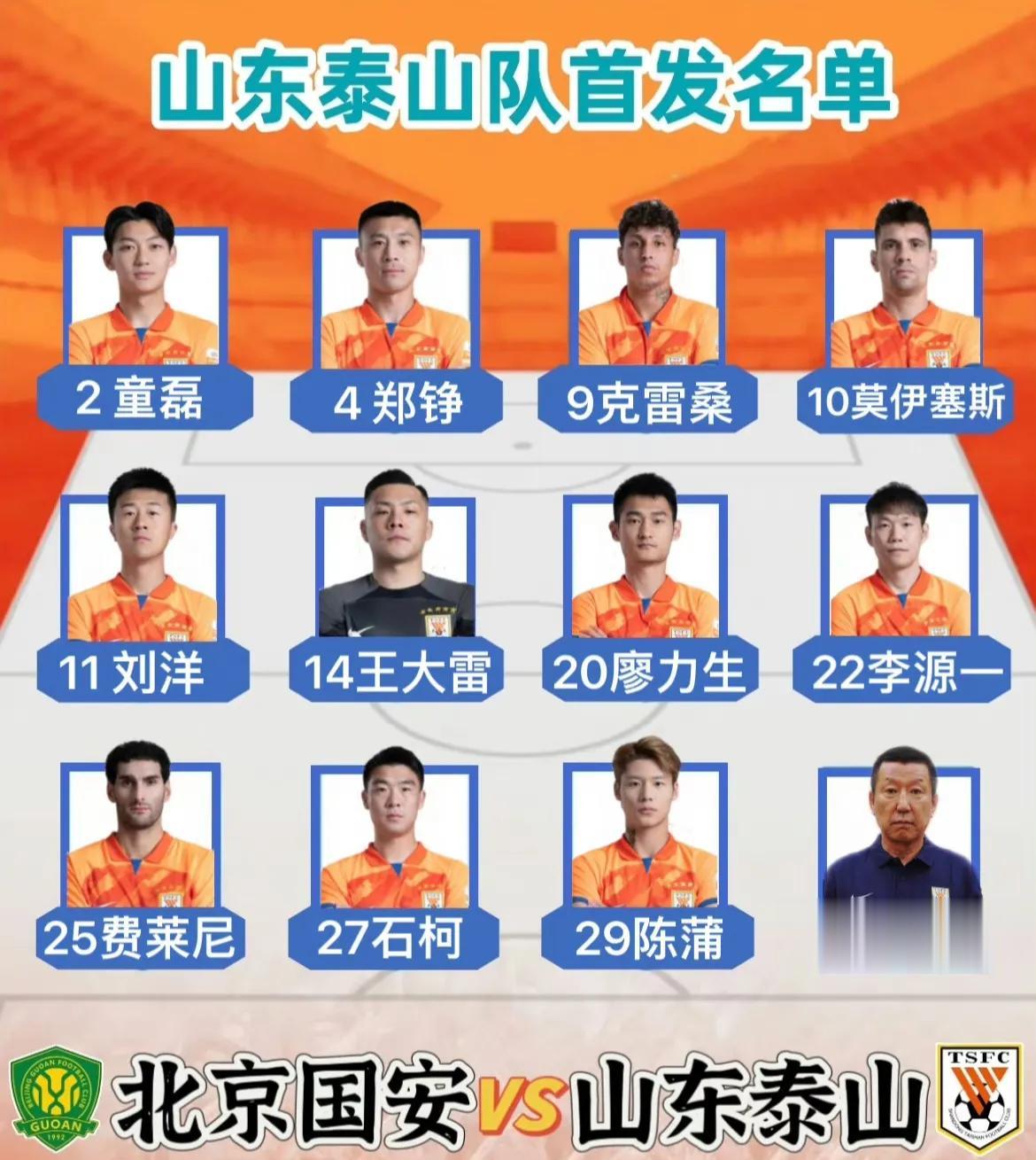 泰山队首发阵容出炉，费莱尼、克雷桑和莫伊塞斯三外援首发，贾德松连大名单都没有进入