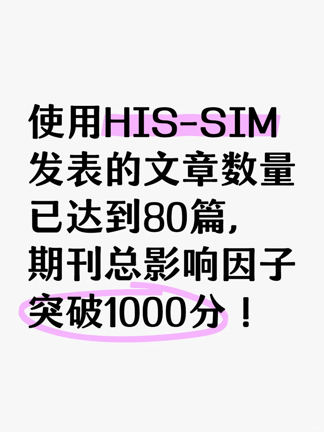 HIS-SIM期刊总影响因子突破1000分！