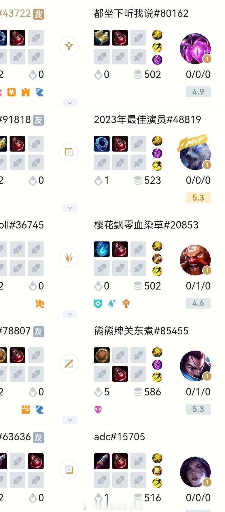 投：美美～投一个灵活断三车，都2024年啦，现在不能断三了哦，笨笨的真可爱 ​​