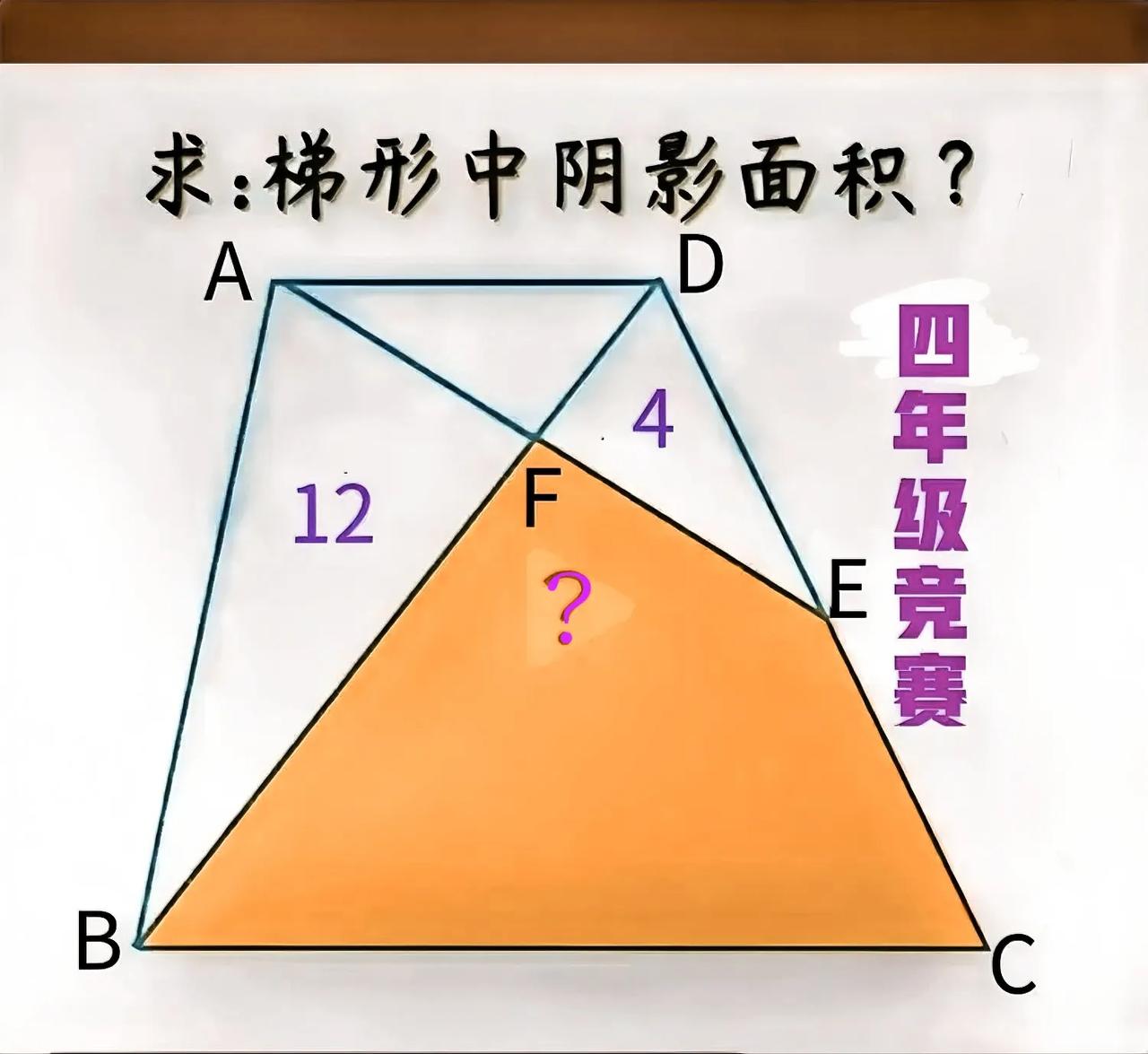 难以置信，全班都不会，学霸也不例外！不少孩子因为没学梯形面积公式，直接放弃解答、