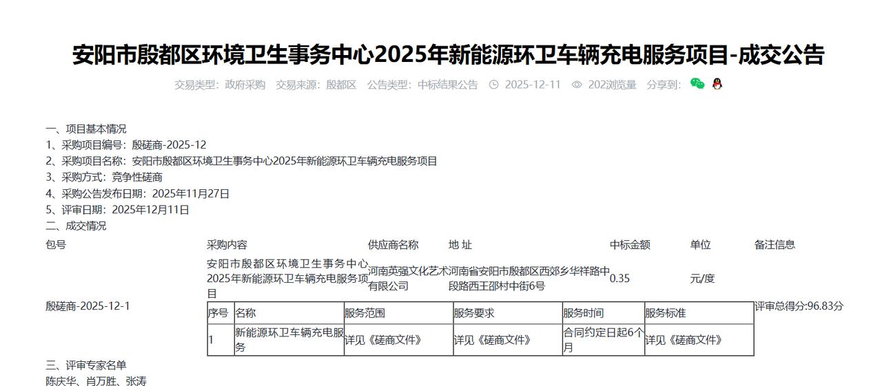 安阳市殷都区环境卫生事务中心2025年新能源环卫车辆充电服务项目-成交公告，金额