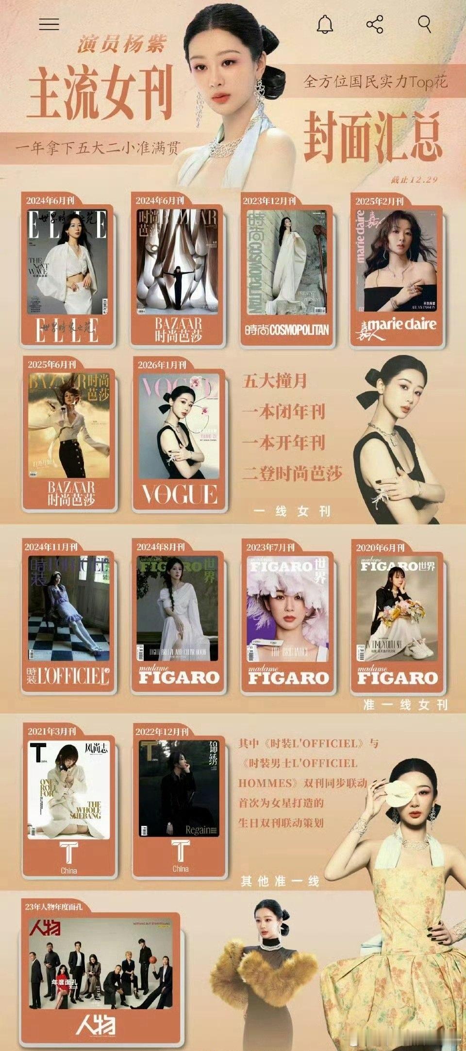 加上这次港版vogue，杨紫五大女刊满贯！ 
