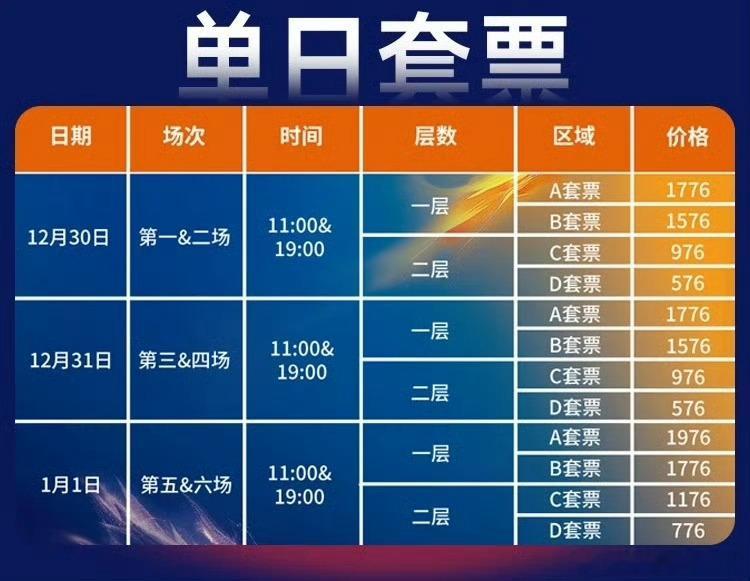 2024乒超联赛总决赛 乒超总决赛票价公布 单场：208—988｜单日：576—