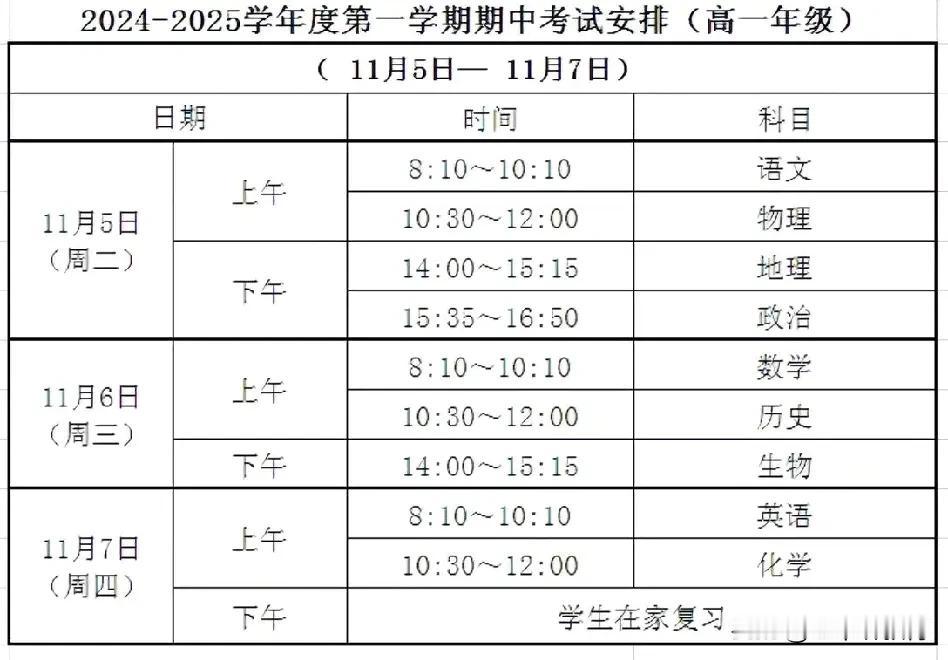  
今天是2024年10月6日，晴空万里，气温却只有13度，儿子已经期中考了7门