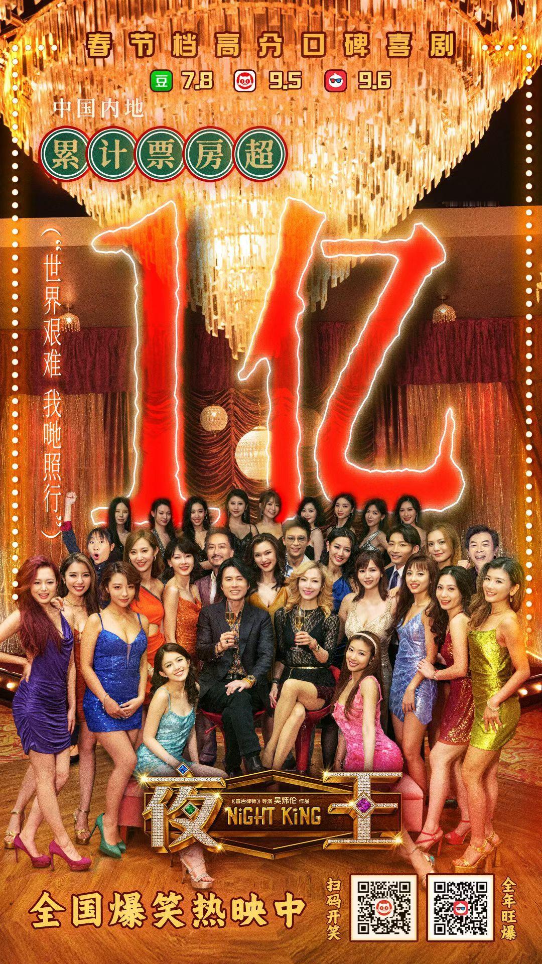 《夜王》内地票房破亿！（广东8282万，广西531万） 