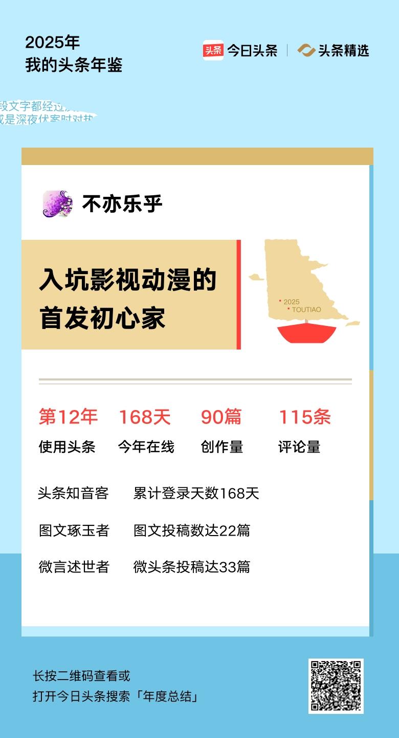 重磅上线！我的年度鉴定结果是“入坑影视动漫的首发初心家”，你的结果又是什么？快来