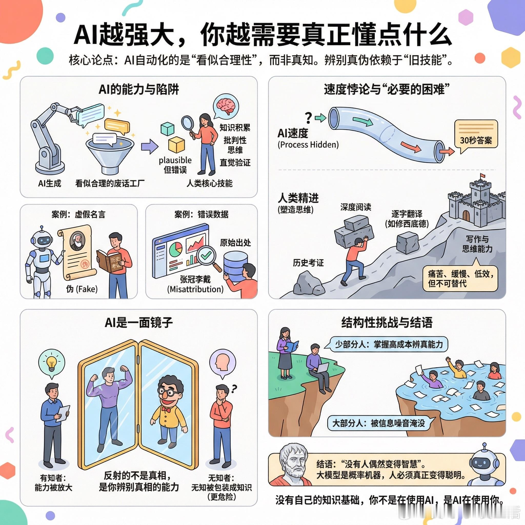 【AI越强大，你越需要真正懂点什么】Ryan Holiday 最近写了一篇长文，