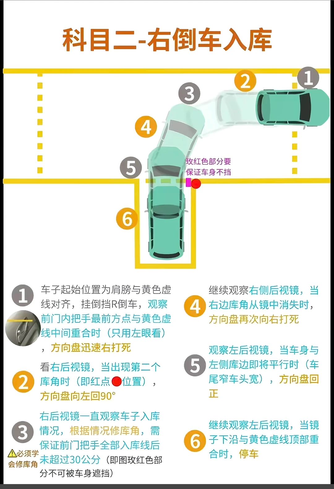 科目二-右倒车入库 2