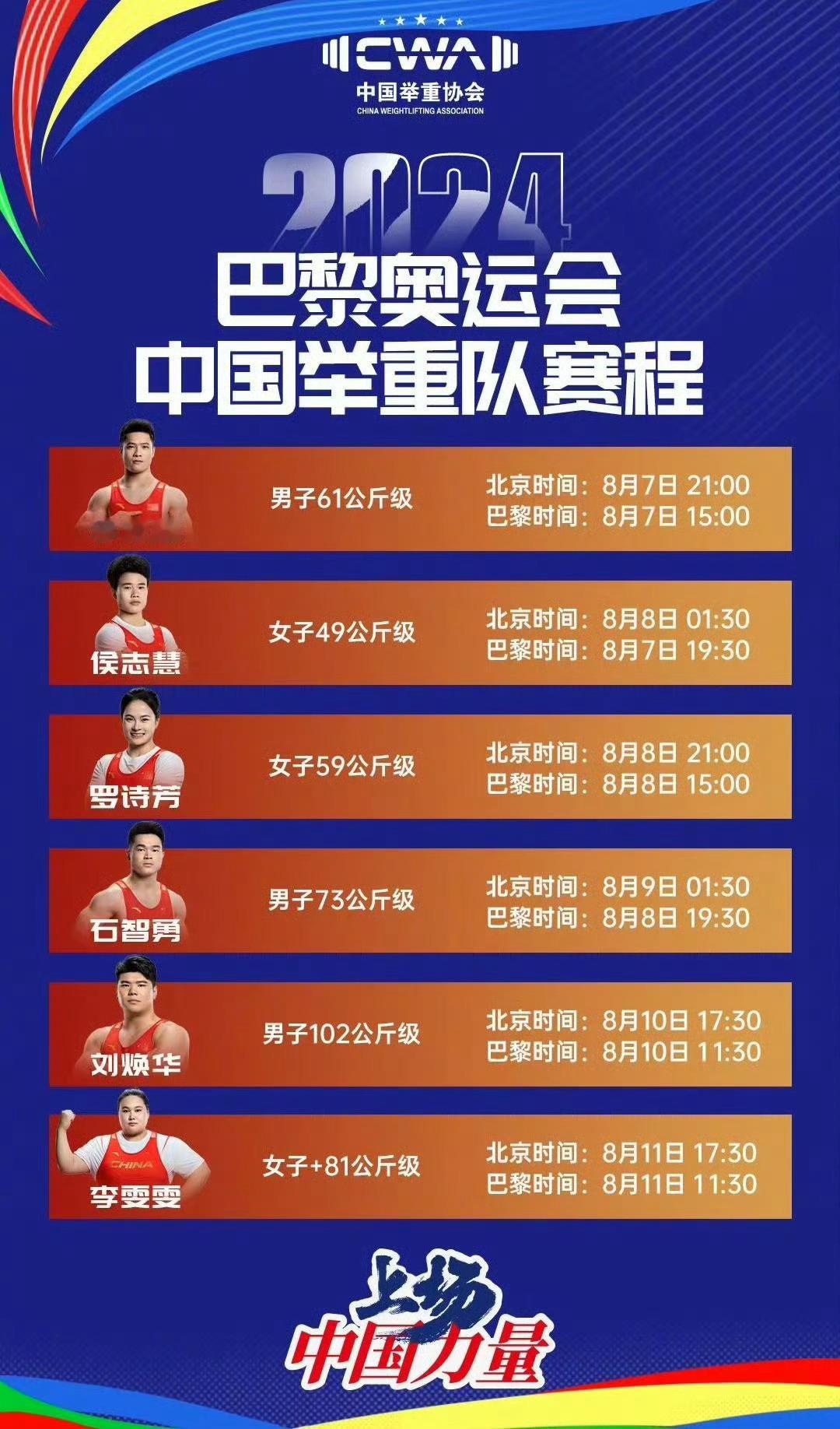 巴黎奥运会的举重比赛比往届开赛时间推后了点加油吧，中国的大力士们🏋️‍♂️🏋