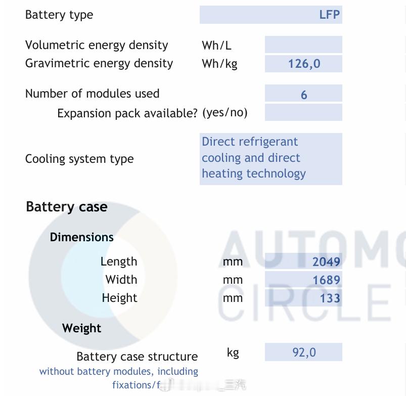 仰望U9电池包 U9的电池，能量密度126WH/公斤，6个模组那么模组总重635