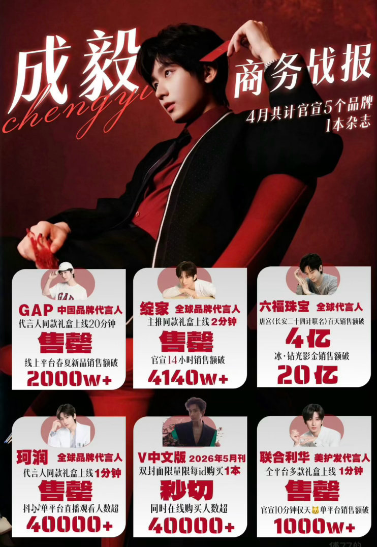 怎么说呢，成毅就是一个不咋营销，但是一个无法让人忽视的存在！低调却具有锋芒。