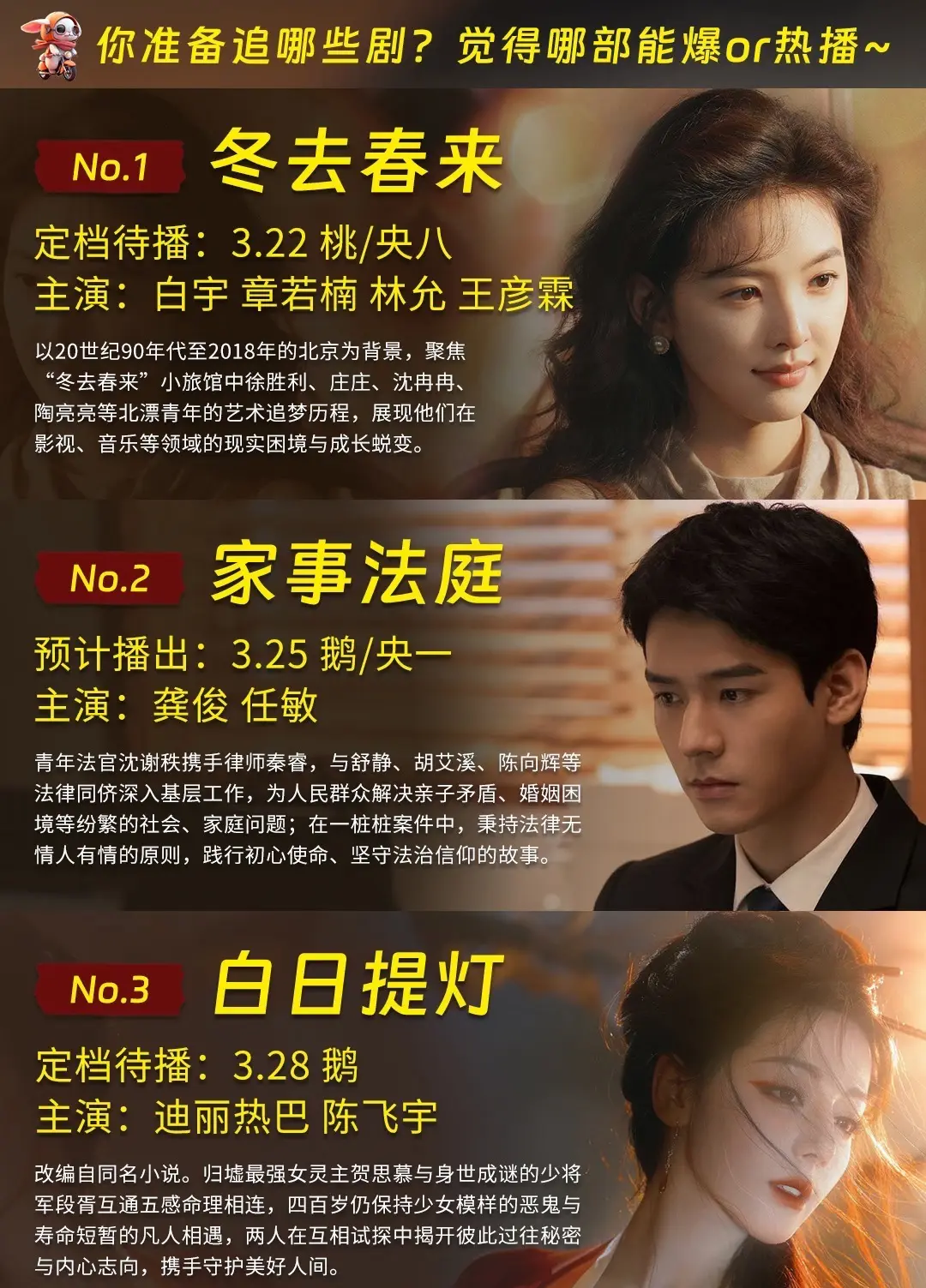 2026年新播剧夯爆了！白日提灯3月28日开播 你迟来的欢喜3月26日...