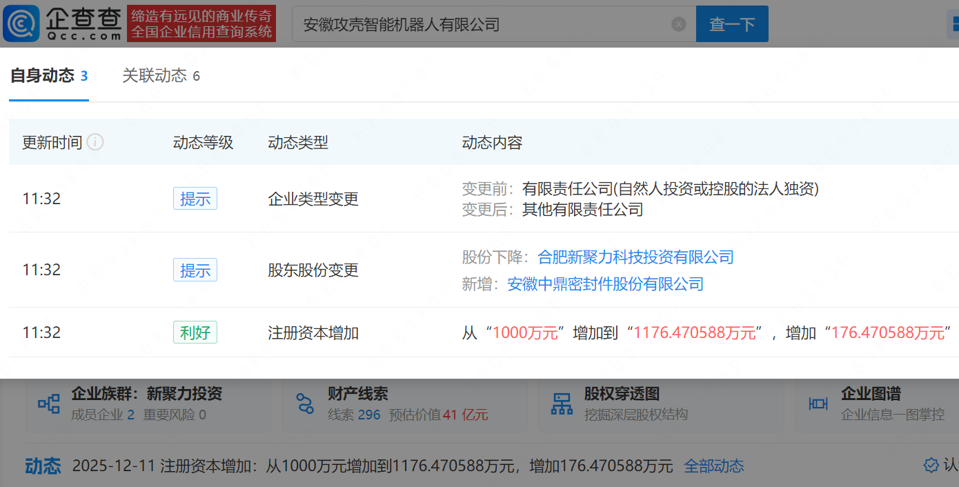 中鼎股份入股攻壳智能机器人公司