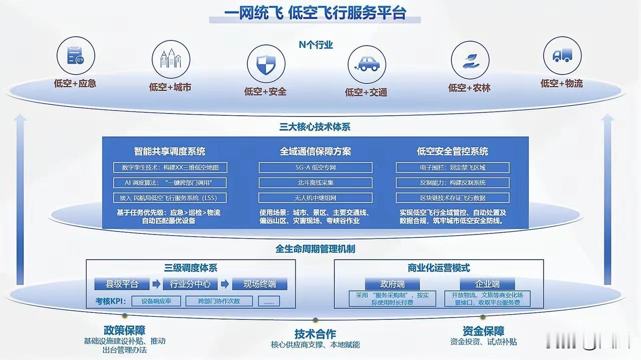 面对极端困难，态度和选择不一样，结果自然也就不一样。乐观者看到的是机会，是总结，