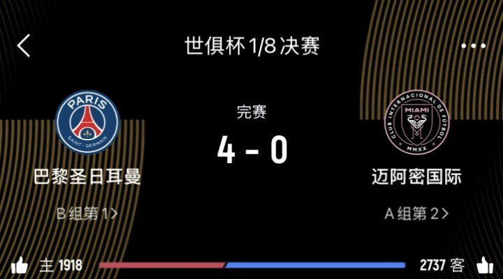 #皇马约等于迈阿密国际# ❓😅 巴黎4-0淘汰皇马晋级世俱杯决赛，和1/8决赛