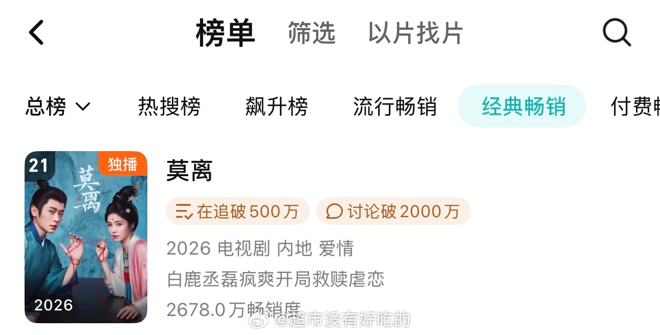 白鹿《莫离》腾讯拉新年榜又上升一位来到21了口碑细糠好剧，源源不断有新观众进场白