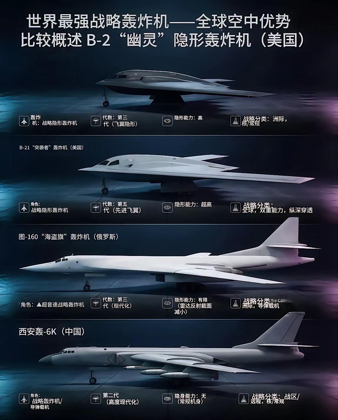 台湾买美国佬那些玩意儿没啥用，所以拦不拦无所谓了，管它110亿加130亿军火单直