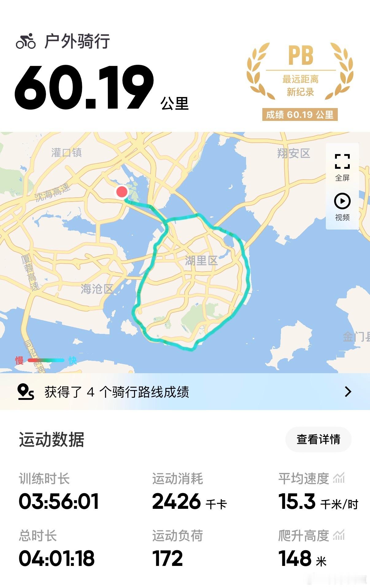 我的日常plog 记录一下，第一次环厦门岛🚴‍♀️。  ​​​