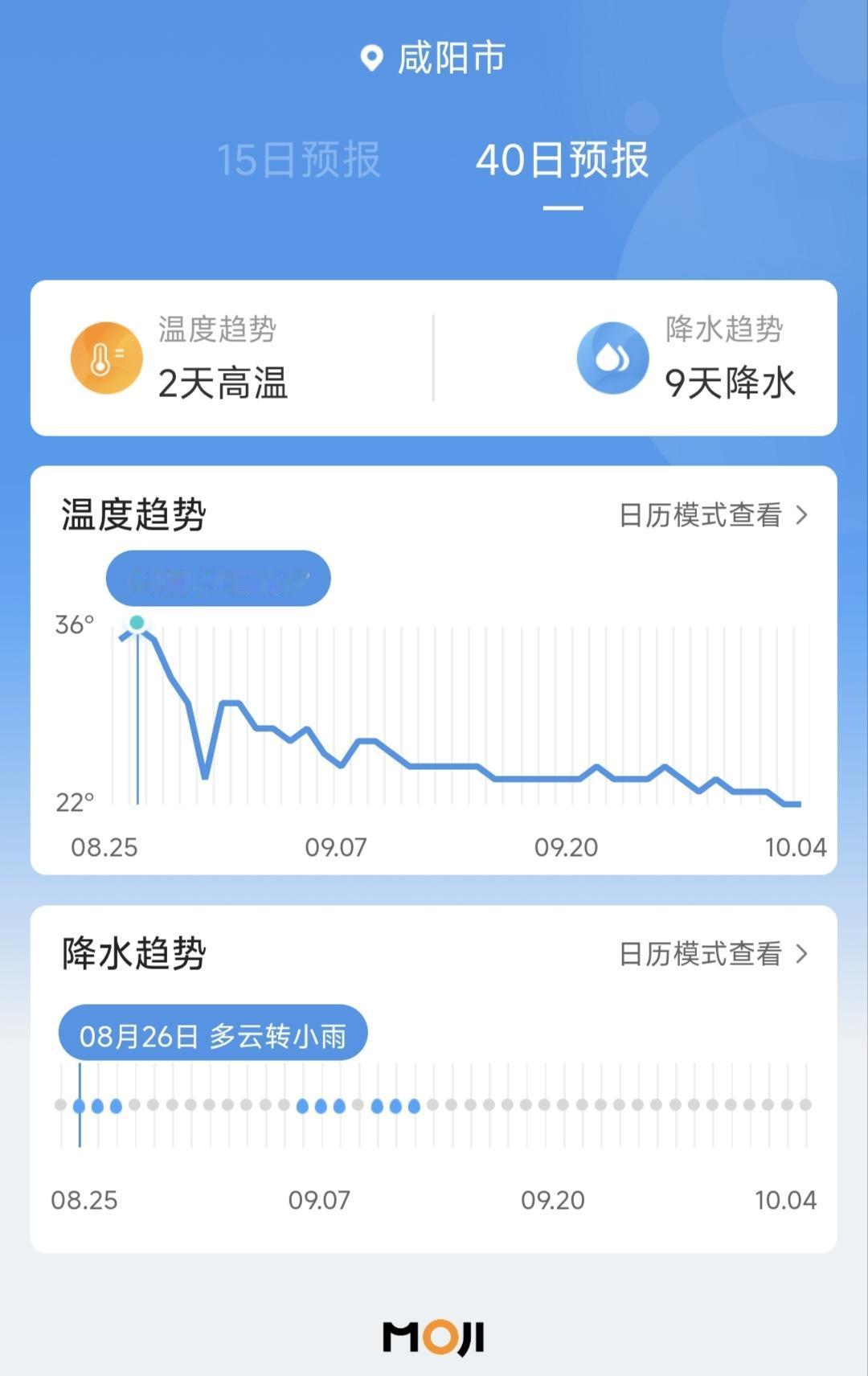 希望是最后一次高温

本来想着今天骑行草堂寺，来回不到一百公里。早上起来活动一下