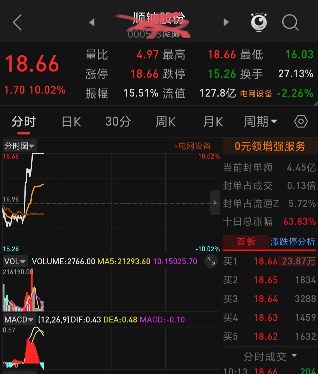 果然，还是第一梯队的更强[机智][机智]