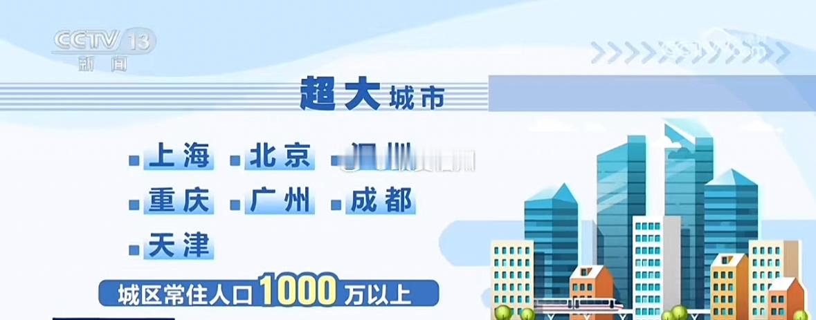 22座超大特大城市“2035总规”获批 这也是目前官认的名单 