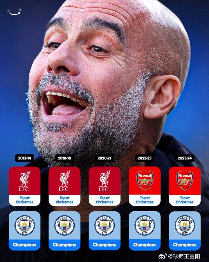 熟悉的剧情回来了！英超近5次圣诞冠军丢冠，全部都是曼城干的👀还能再来一次吗？曼