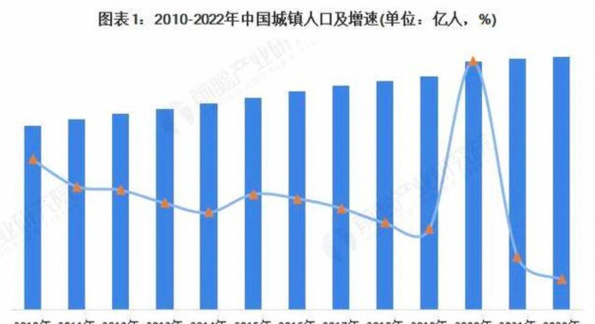 青岛巨变震撼来袭！2026年前这些地方将彻底消失，海边老城一夜变身未来之城，你家
