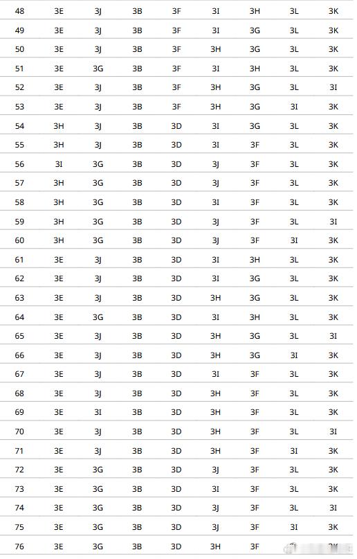 很多德国球迷关心德国淘汰赛的对手 今天来分析一下 德国将面对ABCDF哪一组的第