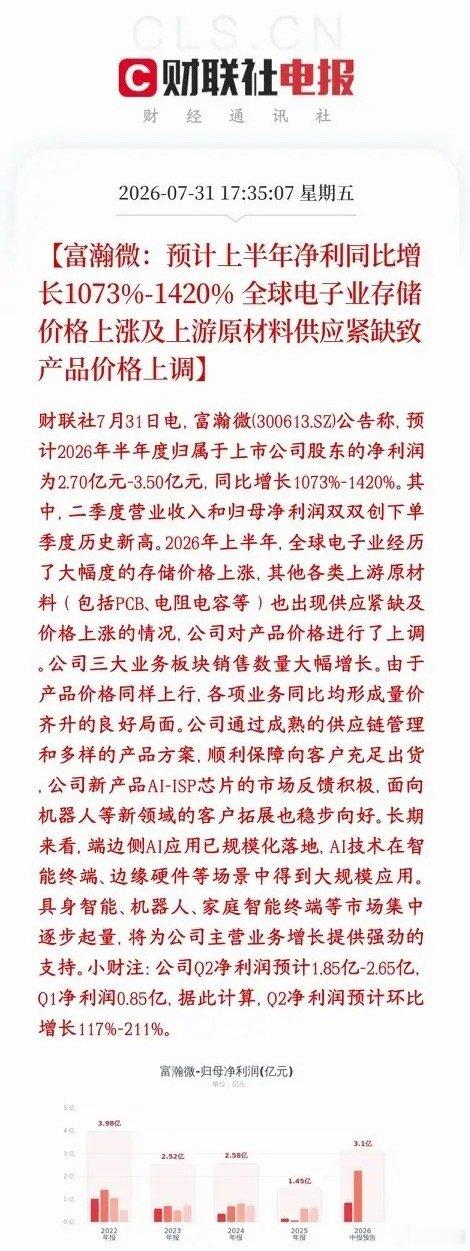 重磅业绩落地！存储龙头大超预期，下周存储赛道有望迎修复反弹七月收官，科技板块情绪