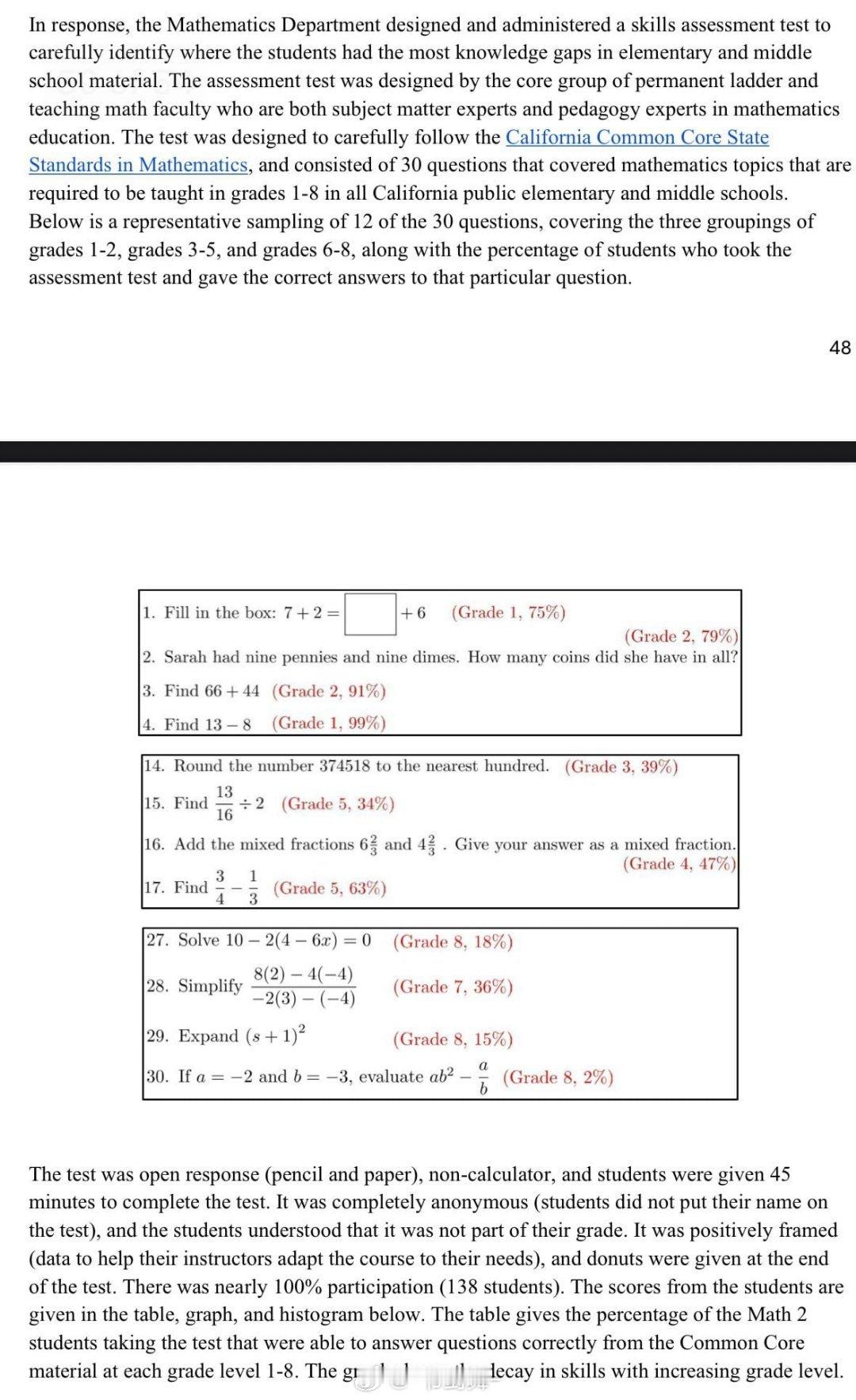 加州大学圣地亚哥分校最近发布了一份报告，结果有点出乎意料：新生的学术准备水平正急