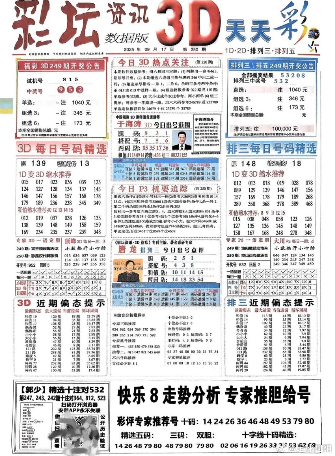 排三3d资讯 ​​​