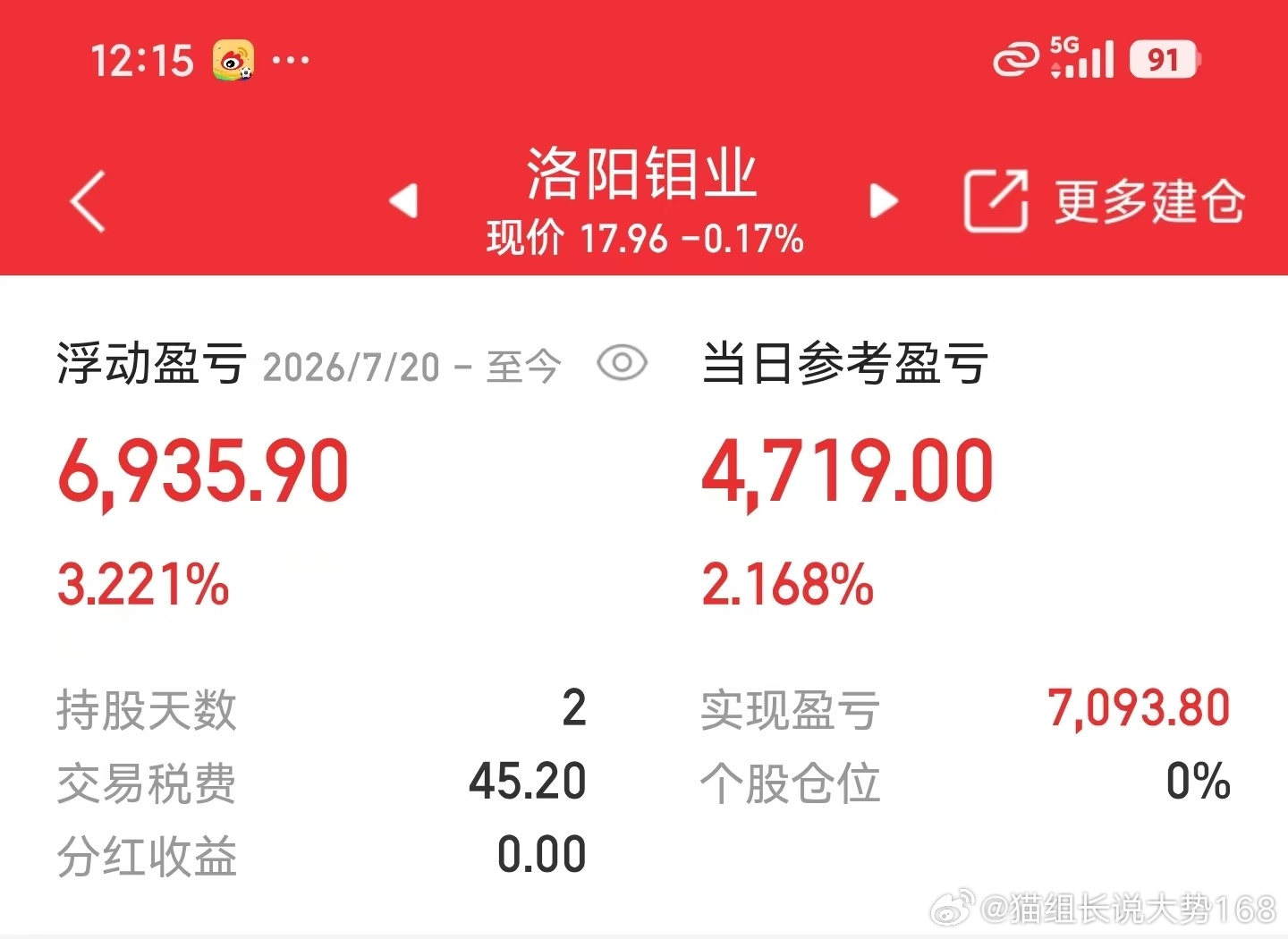 洛阳已清小肉 