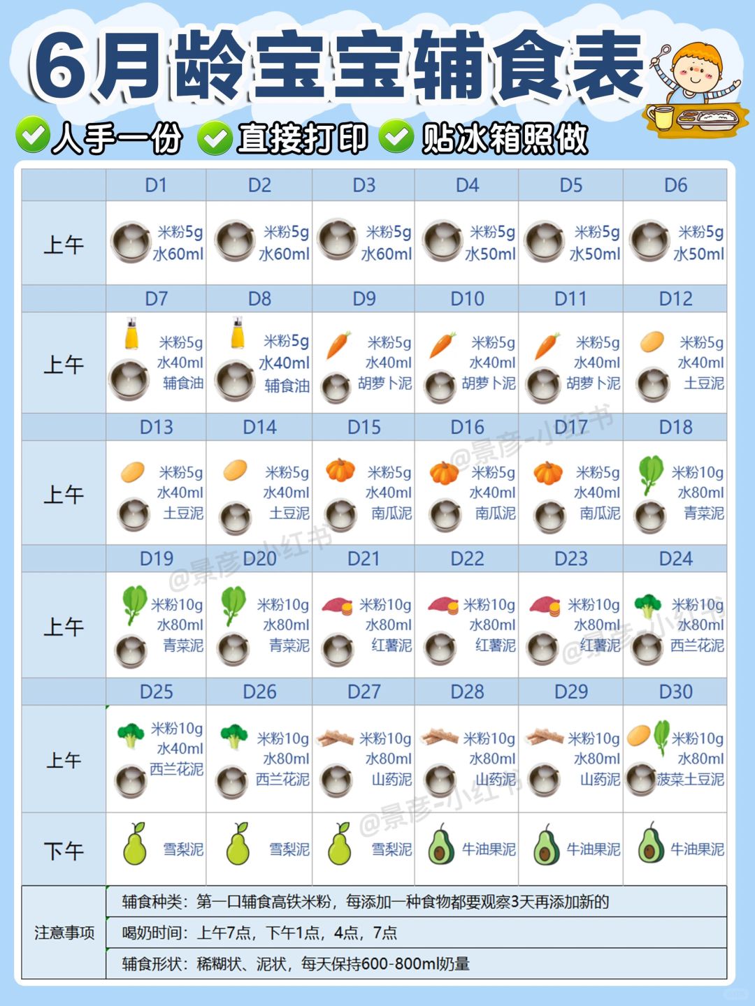 6-12月龄宝宝辅食添加顺序表❗️直接打印照做