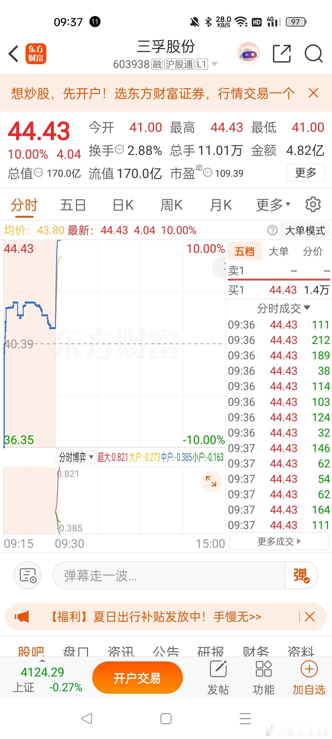 涨停了大家 