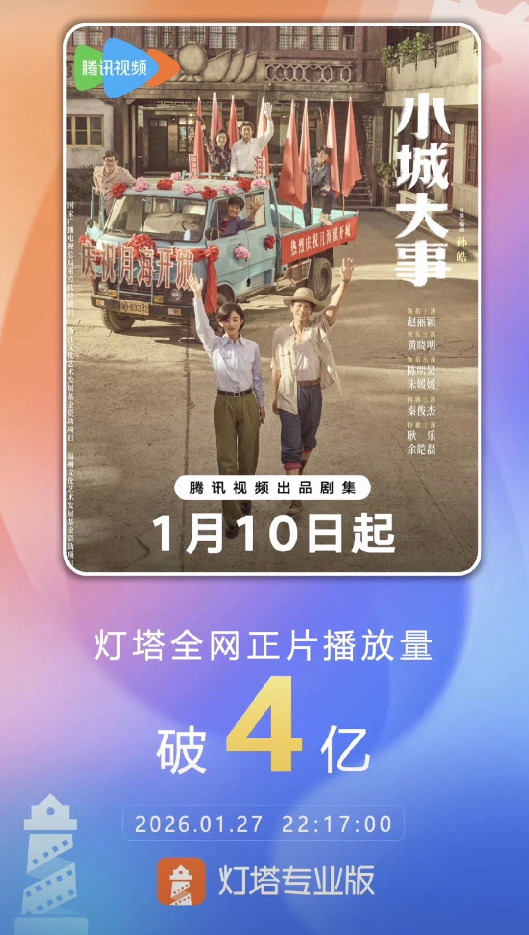 小城大事正片播放量破4亿 据灯塔专业版，由朱媛媛领衔主演的《小城大事》，全网正片