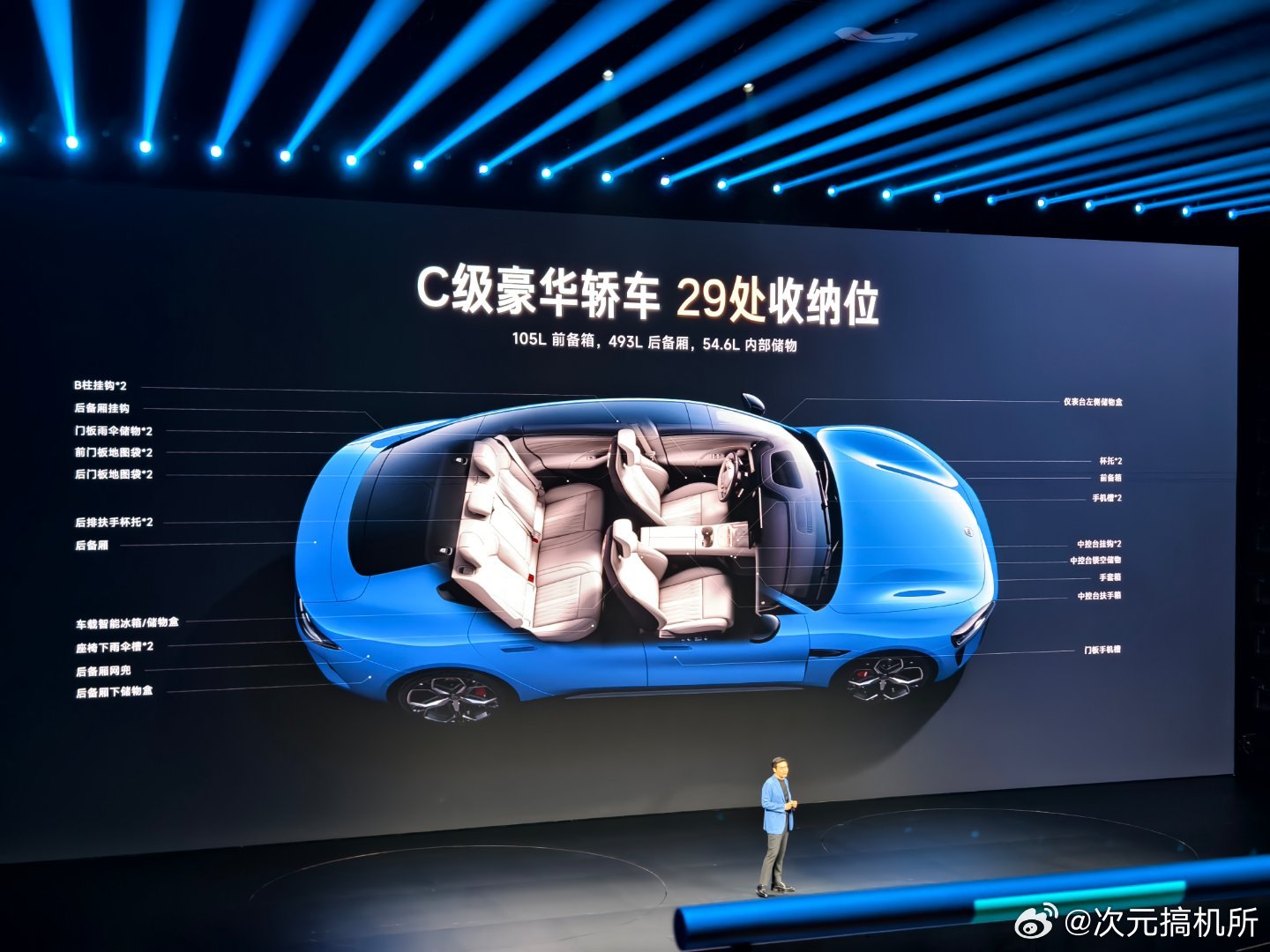 新一代小米 su7 室内升级了，还有定制香氛新一代su7