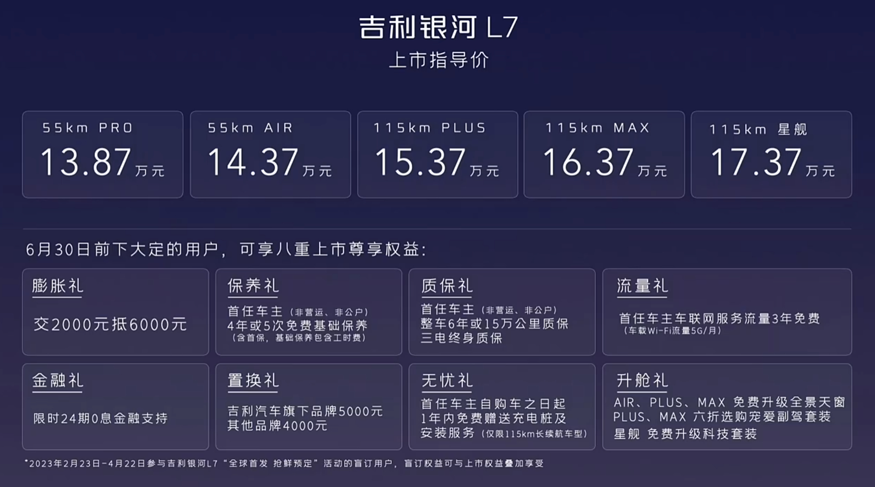 #被新一代超级电混秀到了#吉利银河L7与 哈弗枭龙 算是打上擂台起步价，L7比枭