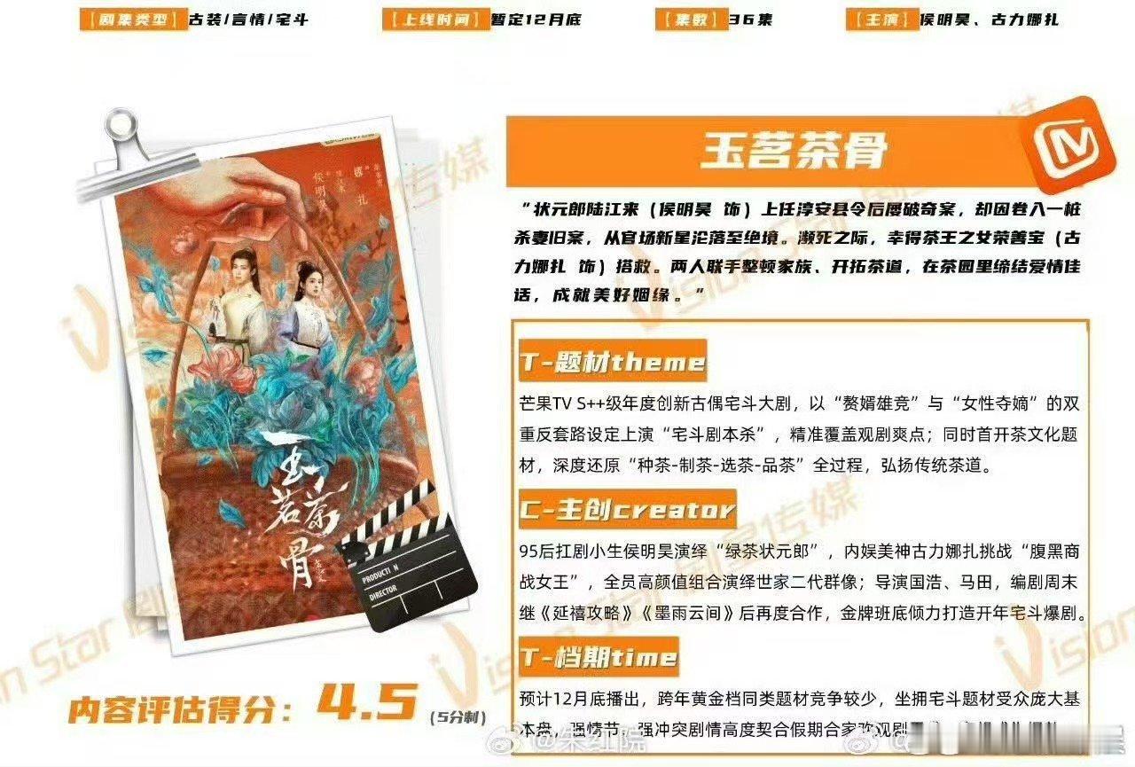 侯明昊娜扎玉茗茶骨开始招商，期待， 