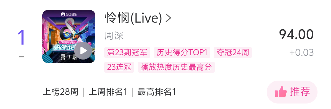 周深 📣 6.17 ☀ Uni提醒📣米米们睡前看看TX音乐棒里的uni棒和l