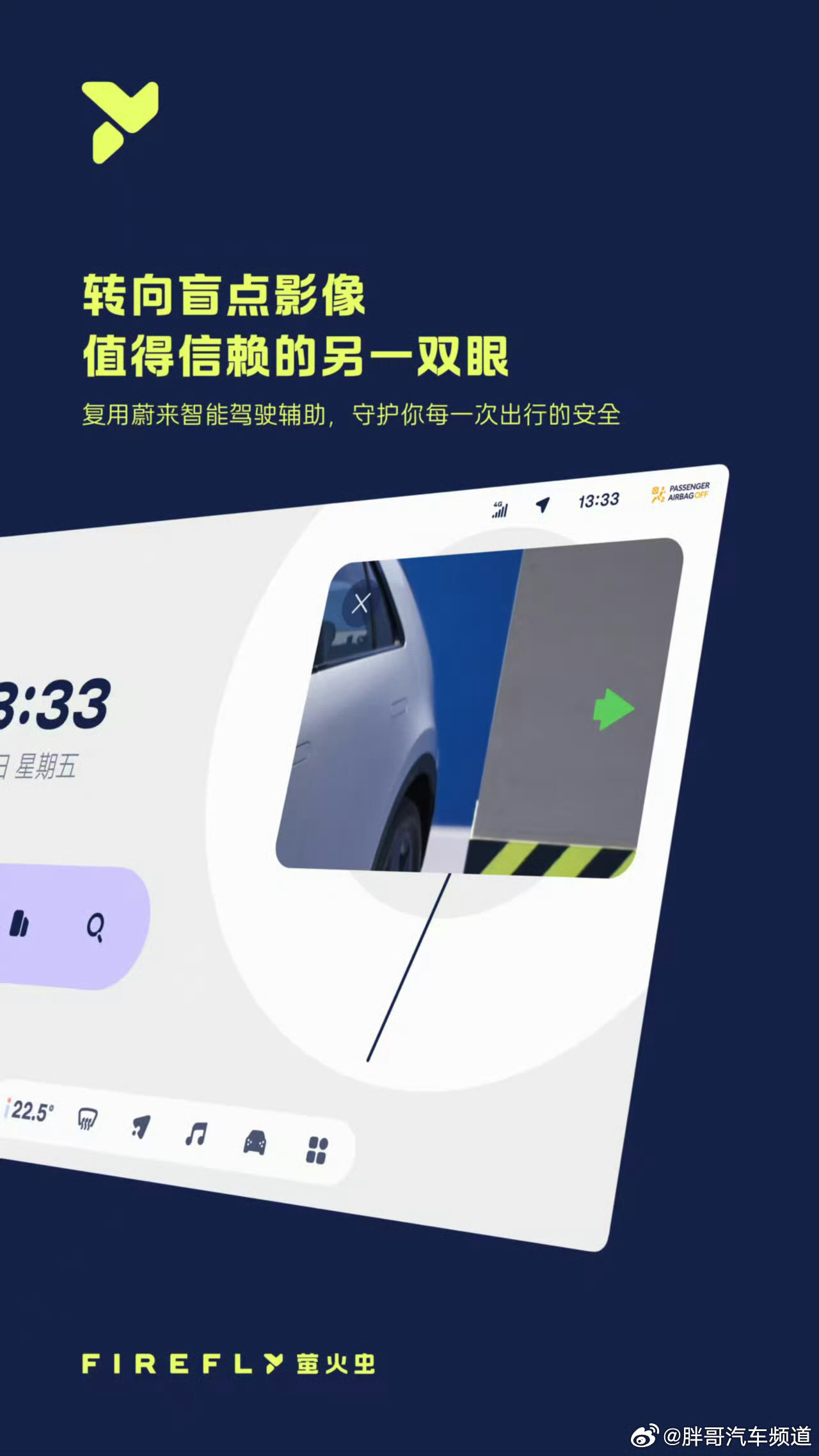 胖哥汽车频道[超话] 用户1万+、上市3个月后，firefly萤火虫aster紫