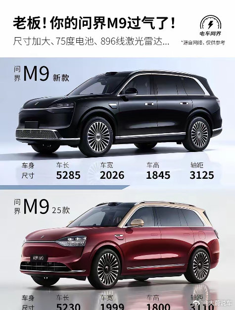 老板，你的问界M9过气了！新款问界M9亮相工信部，这次的升级确实很有看点，从外观