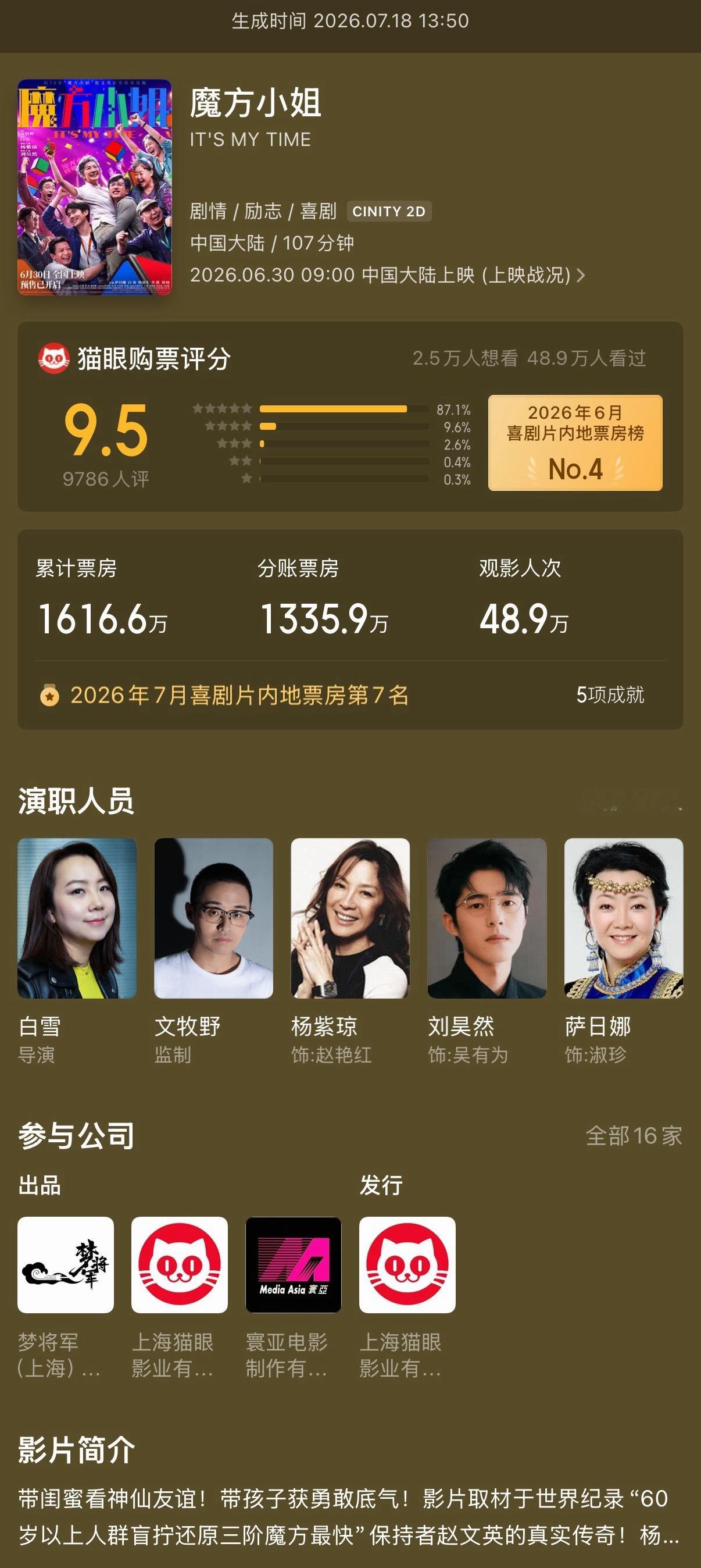 国内恐怖片市场确实比很多人想象中更有潜力。《恐怖游轮》作为一部十几年前的老片，流