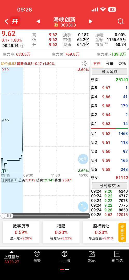 还不错，有机会可以做做笔记 ​​​